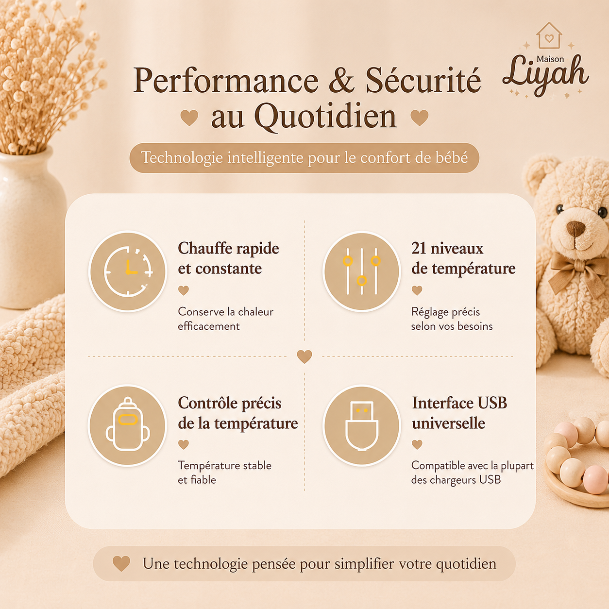 Chauffe-biberon portable USB