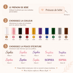 Doudou personnalisé avec prénom