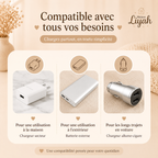 Chauffe-biberon portable USB